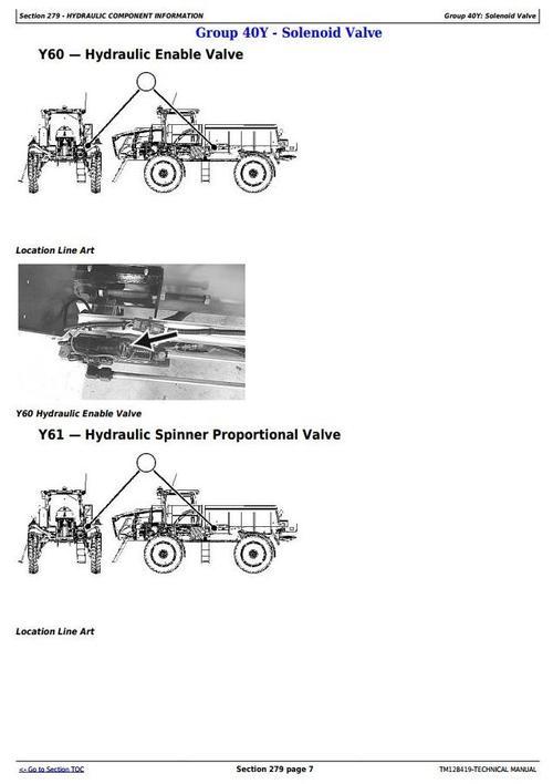 Product picture John Deere DN456, DN485 Dry Spinner Spreader Fertilize Sprayers Diagnostic Service Manual (TM128419)