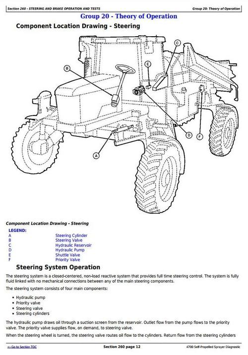 Product picture John Deere 4700 Self-Propelled Sprayers Diagnostic and Tests Service Manual (tm1833)