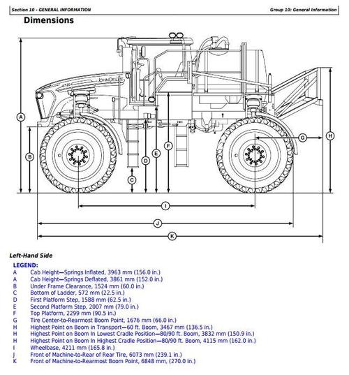 Product picture John Deere 4720 Self-Propelled Sprayers Service Repair Technical Manual (TM2229)
