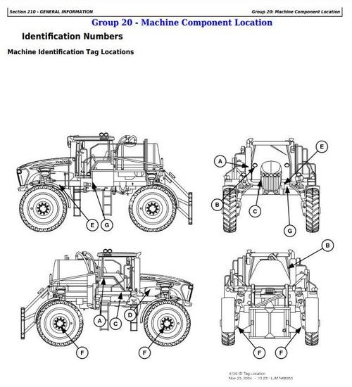Product picture John Deere 4720 Self-Propelled Sprayer Diagnostic and Tests Service Manual (TM2230)