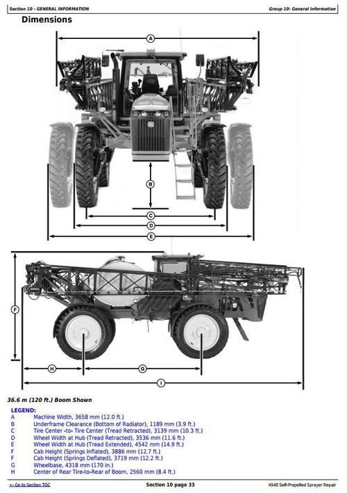 Product picture John Deere 4940 Self-Propelled Sprayers Service Repair Technical Manual (TM113619)
