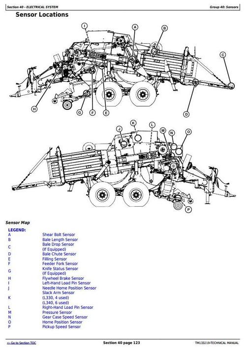 Product picture John Deere L330,L330C, L340,L340C Hay&forage Large Square Balers Technical Service Manual (TM133219)