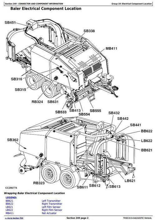 Product picture John Deere C440R Round Hay and forage Wrapping Baler Diagnostic and Tests Service Manual  (TM301019)