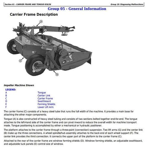 Product picture John Deere 916, 926 and 936 Rotary Mower-Conditioners All-in-One Service Manual (tm1823)