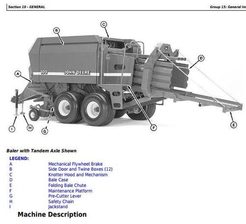 Product picture John Deere 100 Intermediate Hay&Forage Square Baler All Inclusive Technical Service Manual (tm1690)
